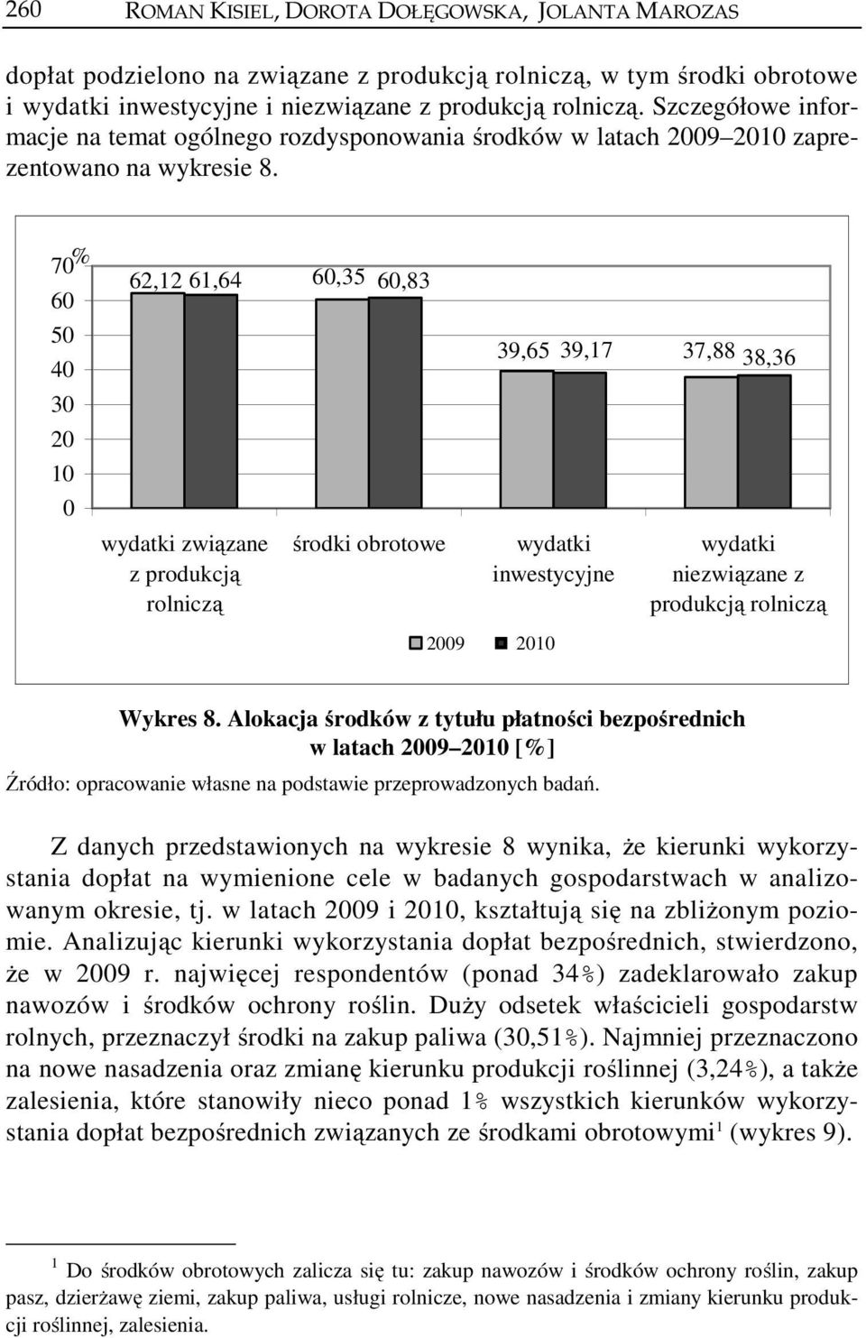 70 % 60 50 40 30 20 10 0 62,12 61,64 60,35 60,83 wydatki związane z produkcją rolniczą środki obrotowe 2009 2010 39,65 39,17 37,88 38,36 wydatki inwestycyjne 2010 wydatki niezwiązane z produkcją