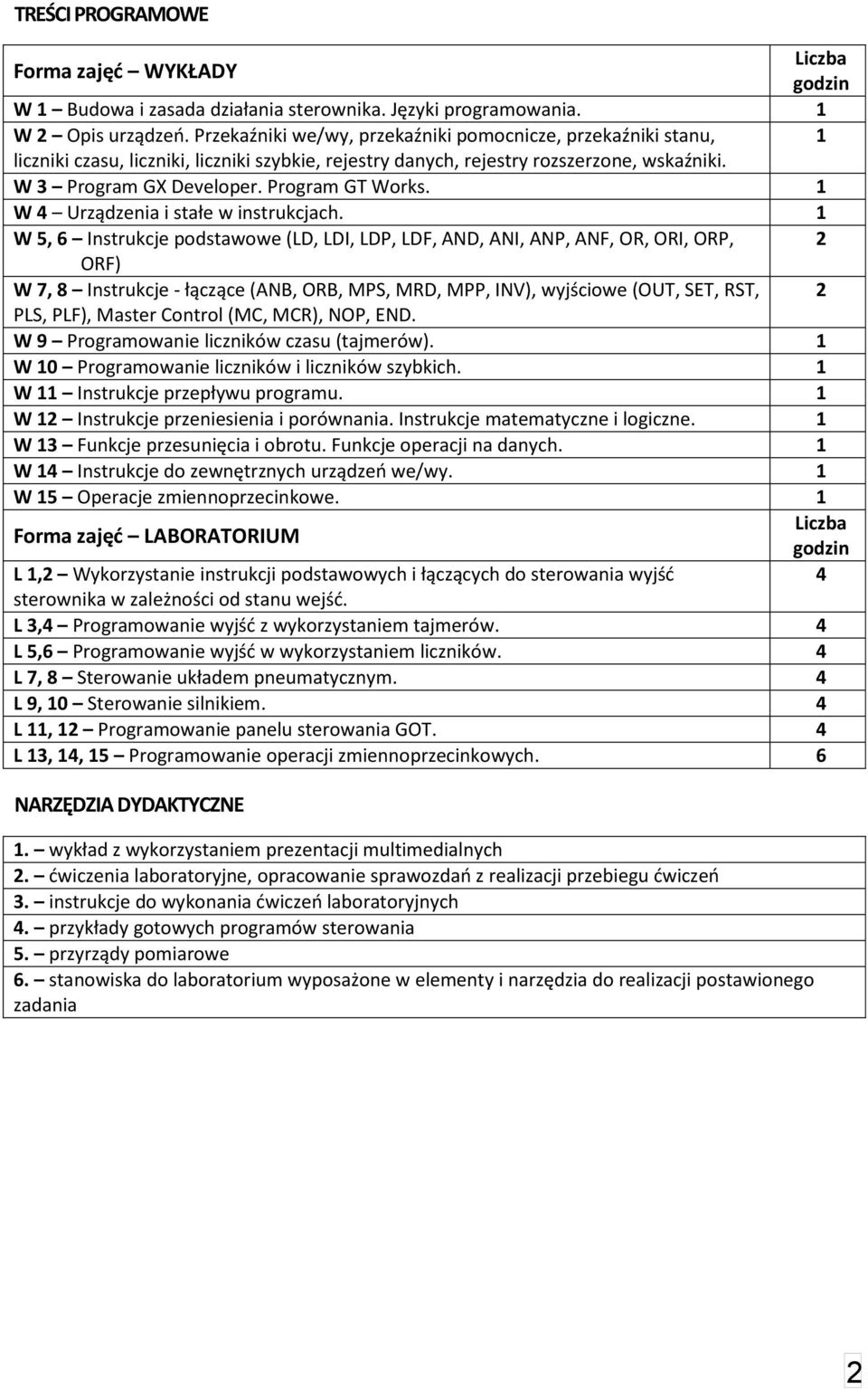 Program GT Works. 1 W 4 Urządzenia i stałe w instrukcjach.