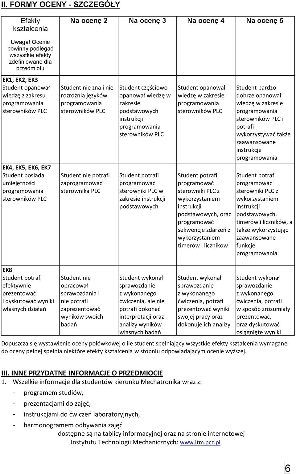 języków Student nie potrafi za sterownika PLC Student częściowo opanował wiedzę w zakresie podstawowych instrukcji sterowniki PLC w zakresie instrukcji podstawowych Student opanował wiedzę w zakresie