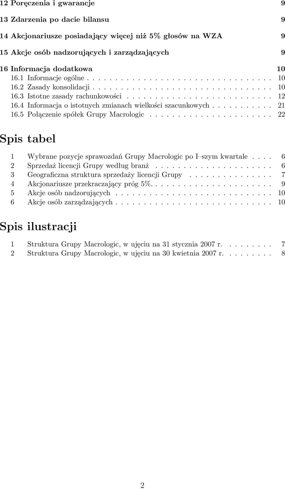 4 Informacja o istotnych zmianach wielkości szacunkowych........... 21 16.5 Połączenie spółek Grupy Macrologic...................... 22 Spis tabel 1 Wybrane pozycje sprawozdań Grupy Macrologic po I szym kwartale.