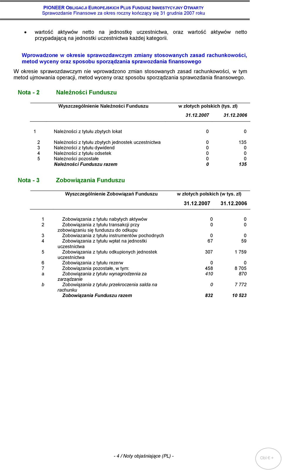 Wprowadzone w okresie sprawozdawczym zmiany stosowanych zasad rachunkowości, metod wyceny oraz sposobu sporządzania sprawozdania finansowego W okresie sprawozdawczym nie wprowadzono zmian stosowanych