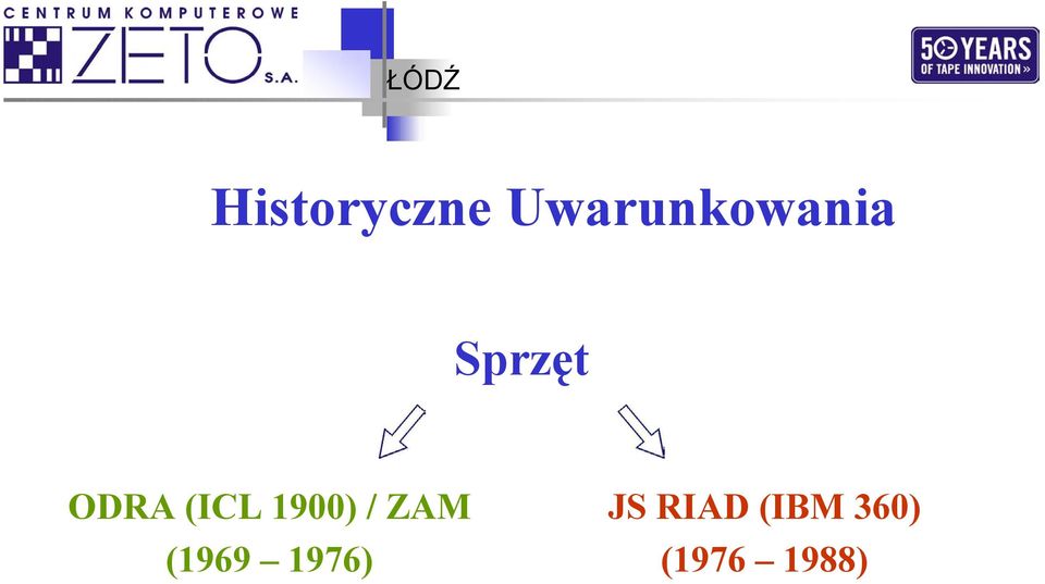 ODRA (ICL 1900) / ZAM