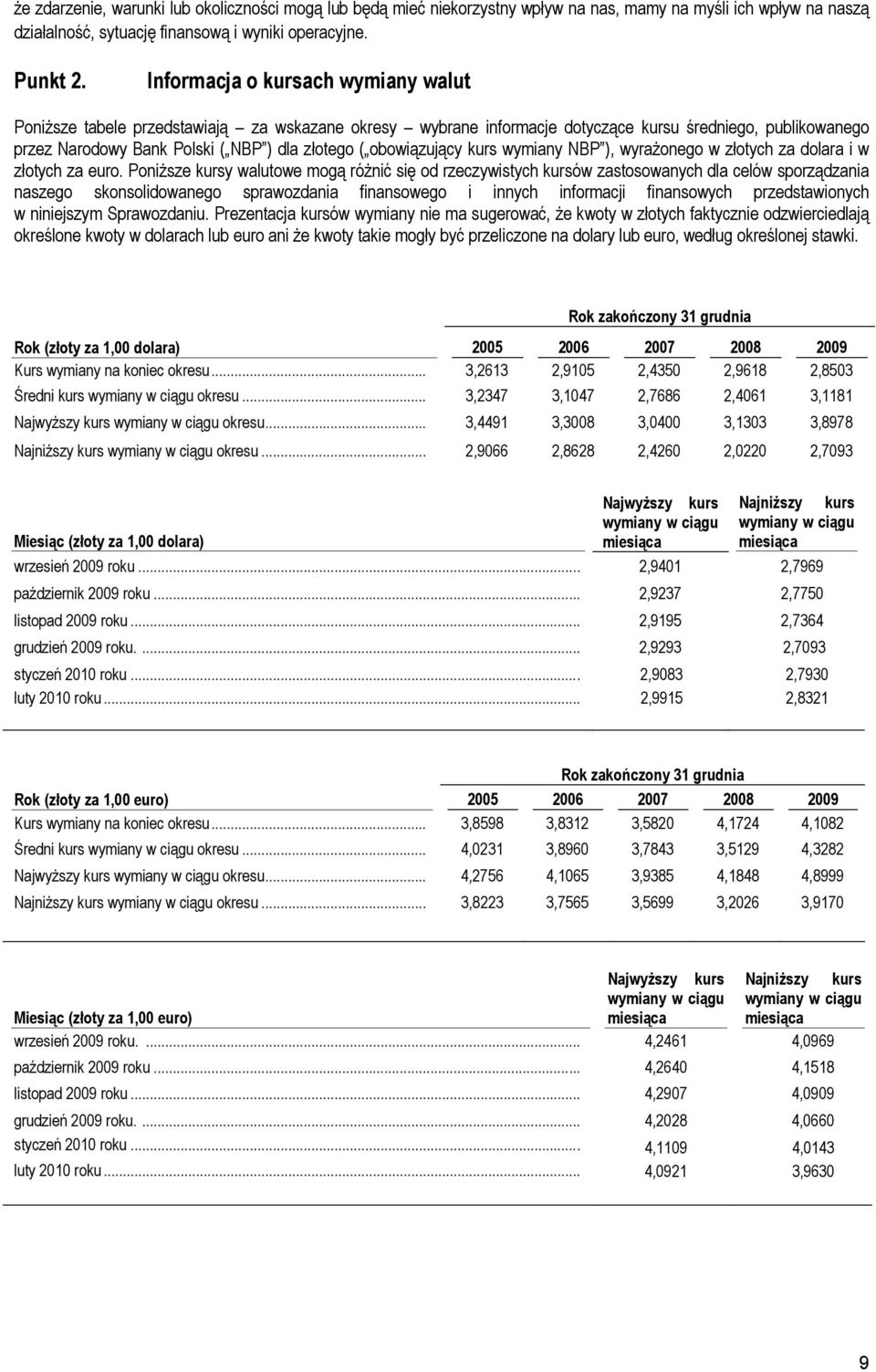 obowiązujący kurs wymiany NBP ), wyrażonego w złotych za dolara i w złotych za euro.