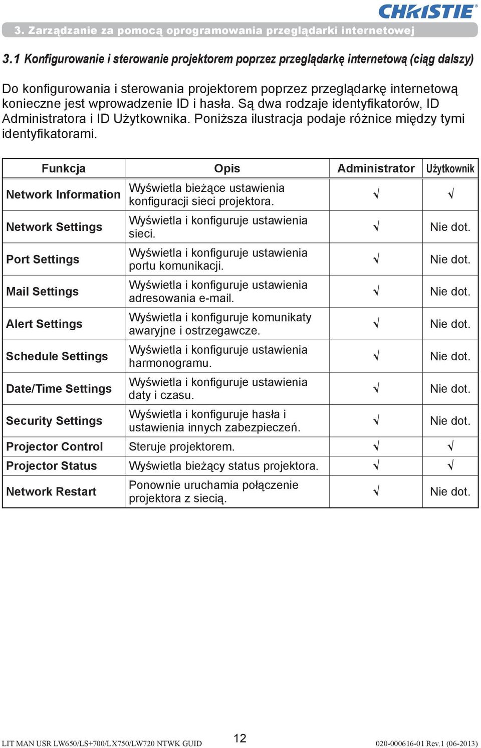 Funkcja Opis Administrator Użytkownik Wyświetla bieżące ustawienia Network Information konfiguracji sieci projektora. Network Settings Wyświetla i konfiguruje ustawienia sieci. Nie dot.