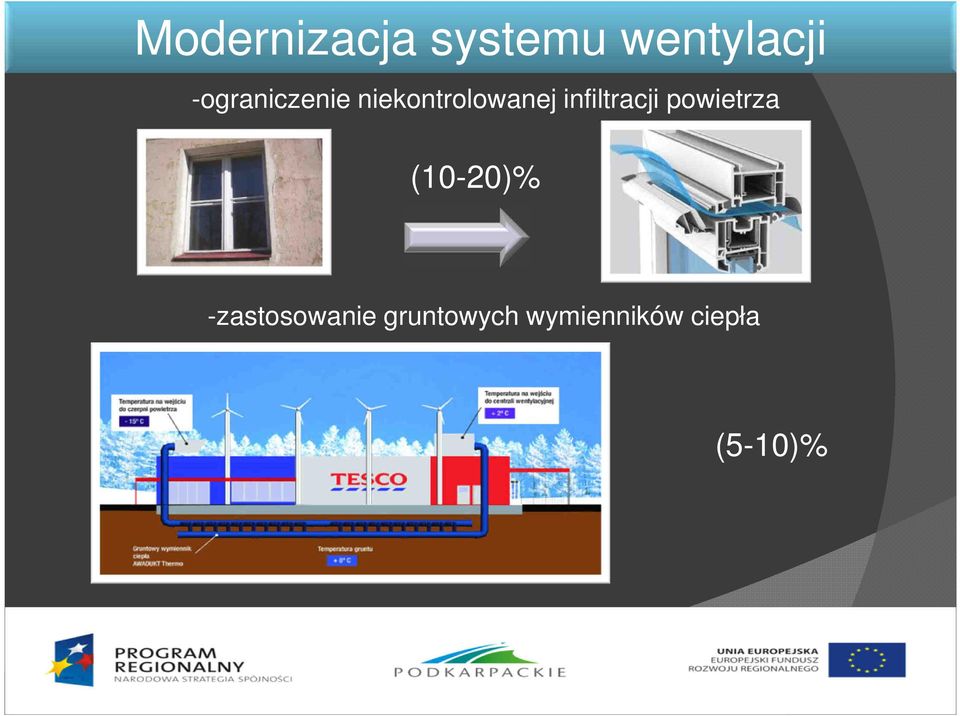 infiltracji powietrza (10-20)%