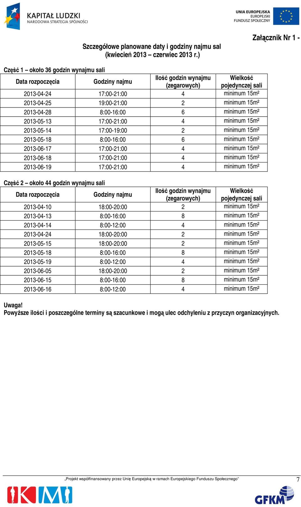 19:00-21:00 2 minimum 15m² 2013-04-28 8:00-16:00 6 minimum 15m² 2013-05-13 17:00-21:00 4 minimum 15m² 2013-05-14 17:00-19:00 2 minimum 15m² 2013-05-18 8:00-16:00 6 minimum 15m² 2013-06-17 17:00-21:00