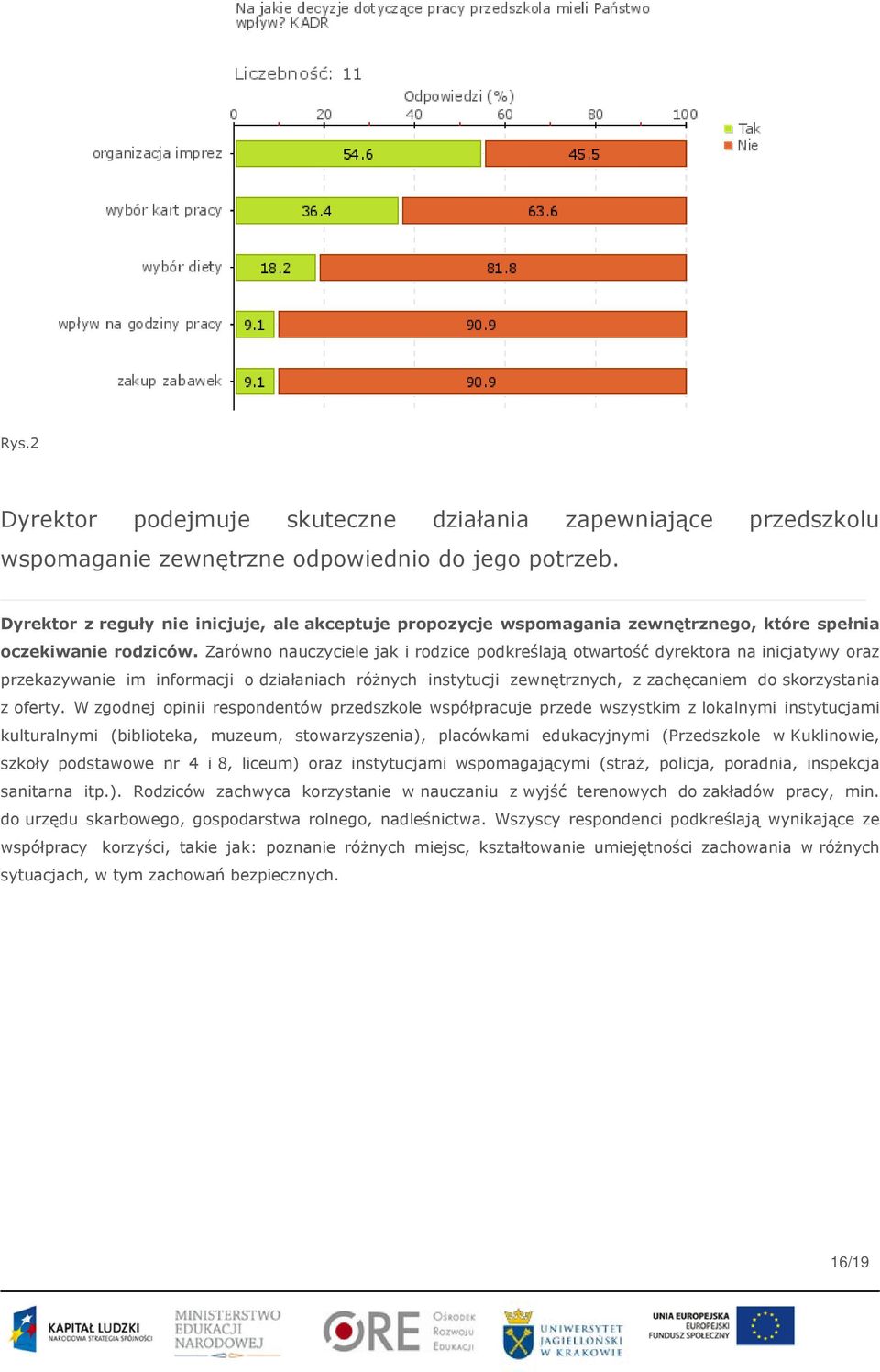 Zarówno nauczyciele jak i rodzice podkreślają otwartość dyrektora na inicjatywy oraz przekazywanie im informacji o działaniach różnych instytucji zewnętrznych, z zachęcaniem do skorzystania z oferty.