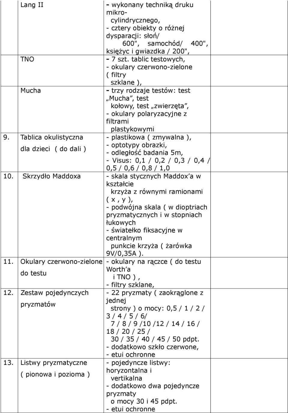 Tablica okulistyczna dla dzieci ( do dali ) - plastikowa ( zmywalna ), - optotypy obrazki, - odległość badania 5m, - Visus: 0,1 / 0,2 / 0,3 / 0,4 / 0,5 / 0,6 / 0,8 / 1,0 10.