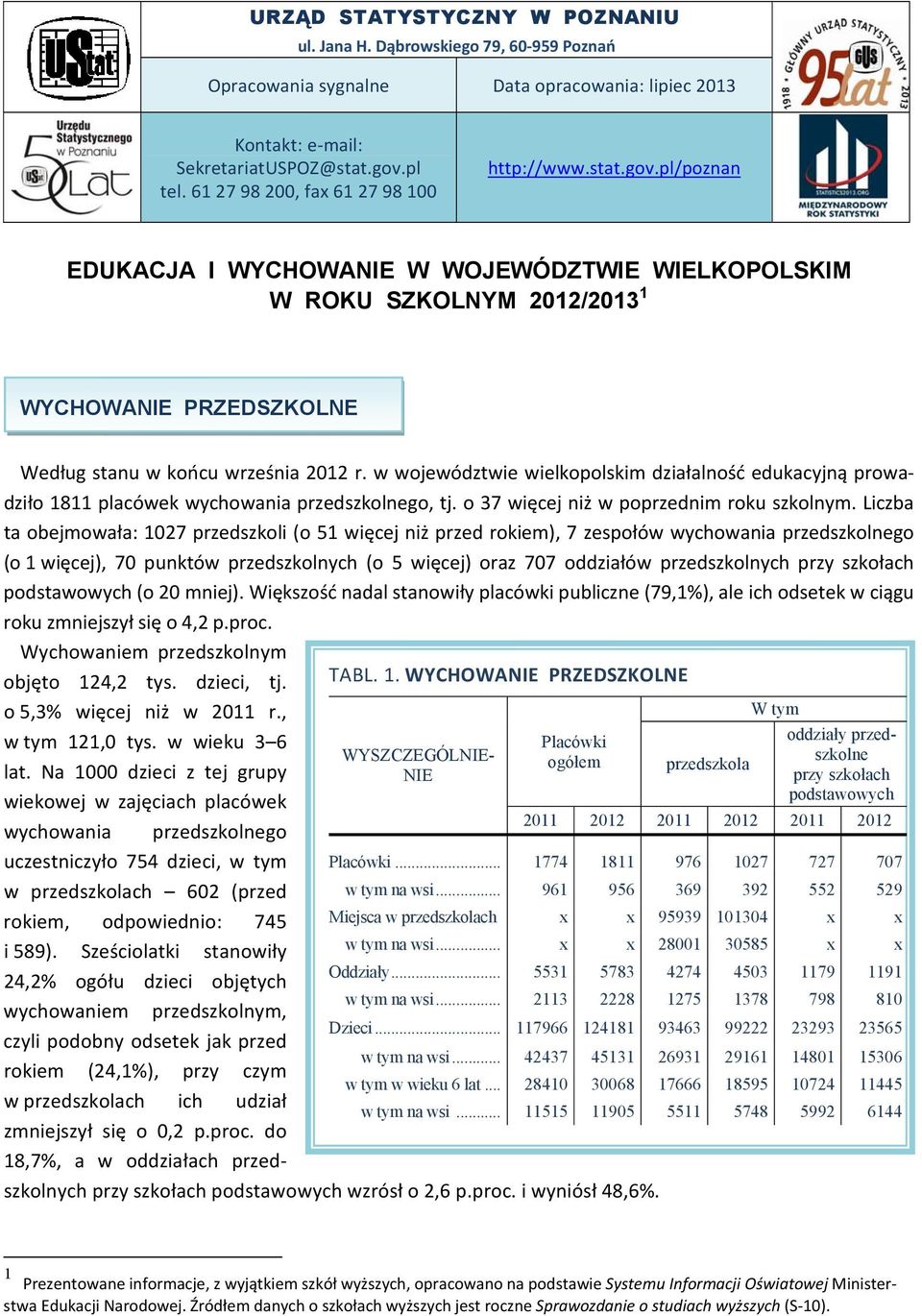 pl/poznan EDUKACJA I WYCHOWANIE W WOJEWÓDZTWIE WIELKOPOLSKIM W ROKU SZKOLNYM 2012/2013 1 WYCHOWANIE PRZEDSZKOLNE Według stanu w końcu września 2012 r.