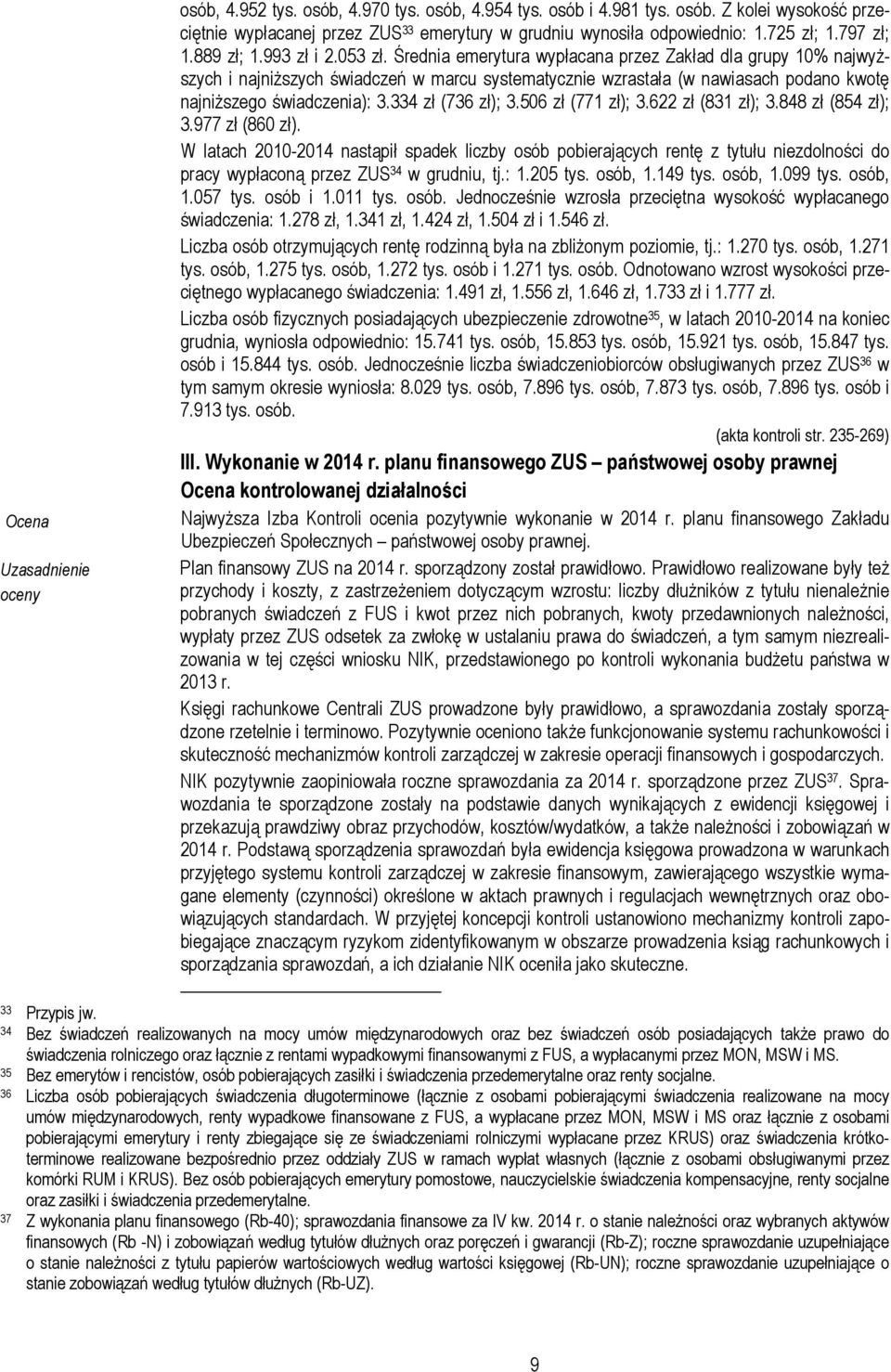 Średnia emerytura wypłacana przez Zakład dla grupy 10% najwyższych i najniższych świadczeń w marcu systematycznie wzrastała (w nawiasach podano kwotę najniższego świadczenia): 3.334 zł (736 zł); 3.