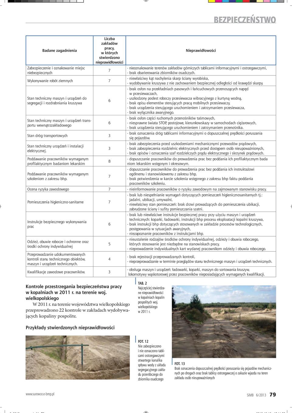 Poddawanie pracowników wymaganym profi laktycznym badaniom lekarskim Poddawanie pracowników wymaganym szkoleniom z zakresu bhp.