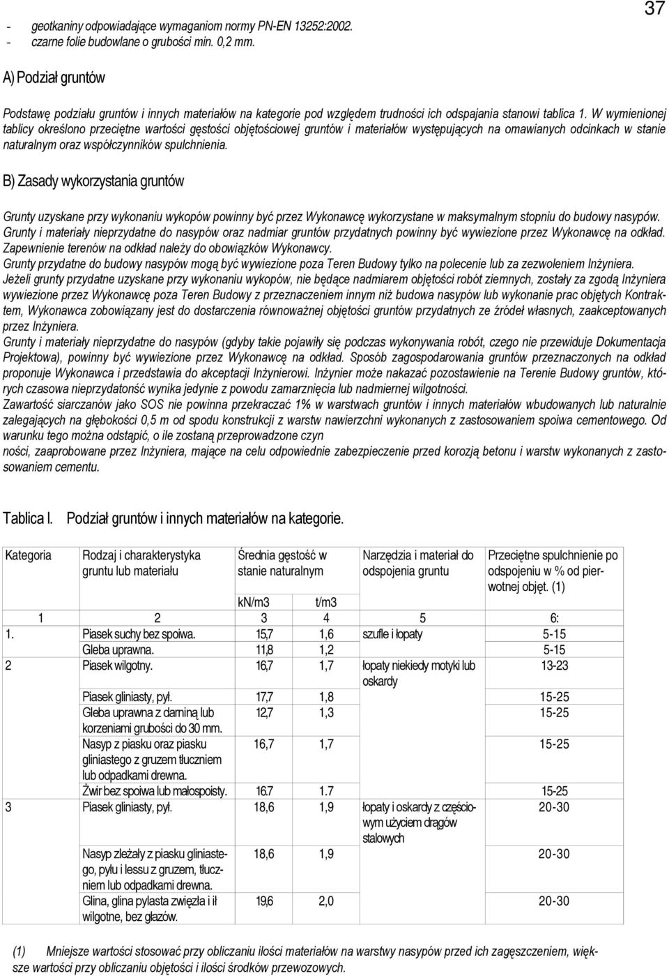 W wymienionej tablicy określono przeciętne wartości gęstości objętościowej gruntów i materiałów występujących na omawianych odcinkach w stanie naturalnym oraz współczynników spulchnienia.