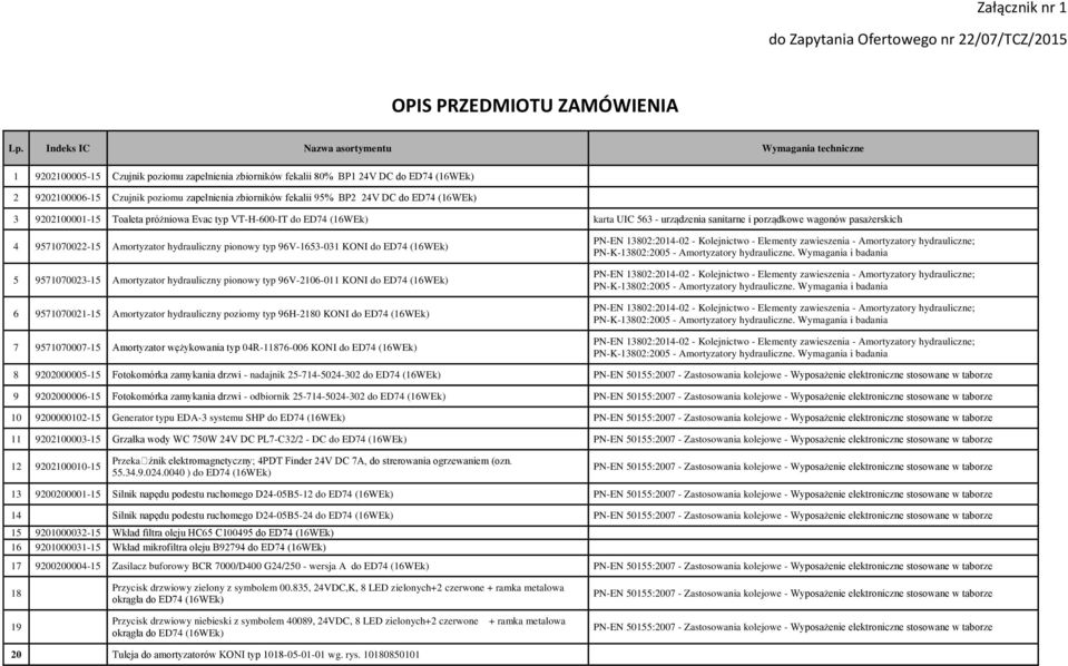 fekalii 95% BP2 24V DC do ED74 (16WEk) 3 9202100001-15 Toaleta próżniowa Evac typ VT-H-600-IT do ED74 (16WEk) karta UIC 563 - urządzenia sanitarne i porządkowe wagonów pasażerskich 4 9571070022-15