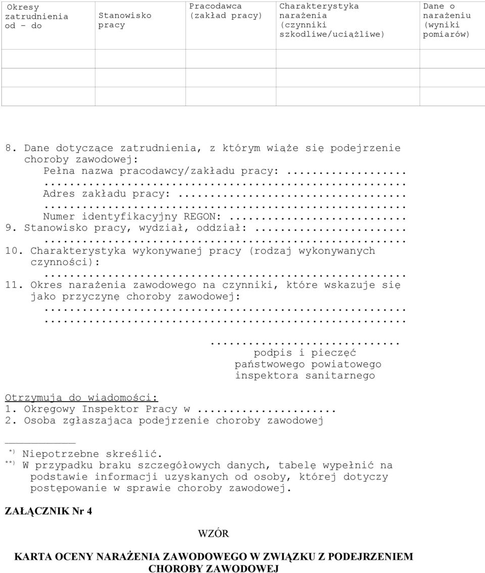 Stanowisko pracy, wydział, oddział:...... 10. Charakterystyka wykonywanej pracy (rodzaj wykonywanych czynności):... 11.