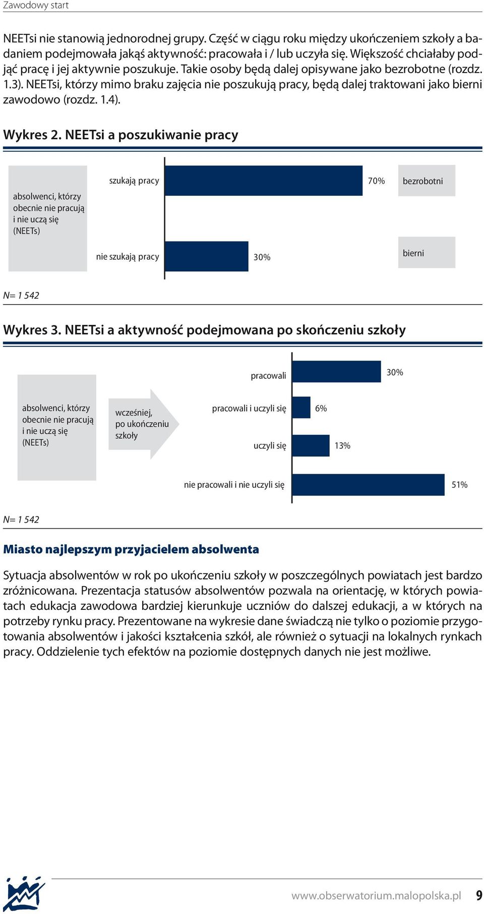 NEETsi, którzy mimo braku zajęcia nie poszukują pracy, będą dalej traktowani jako bierni zawodowo (rozdz. 1.4). Wykres 2.