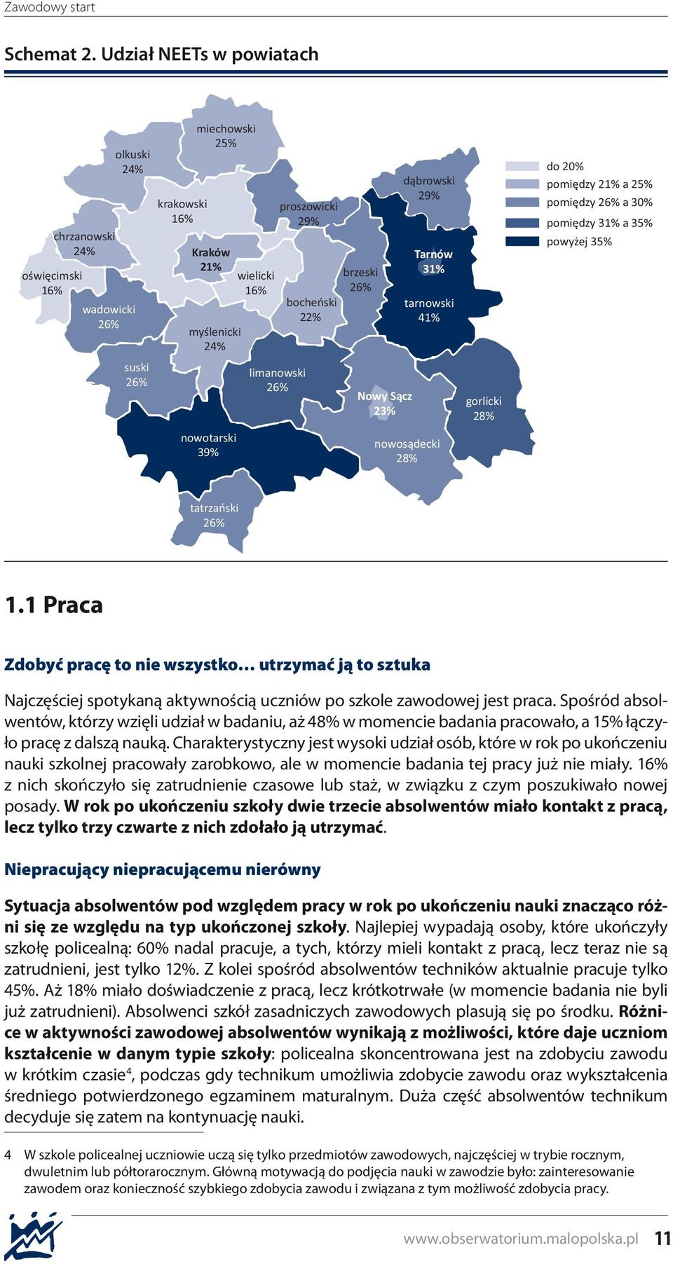 proszowicki 29% bocheński 22% brzeski 26% Nowy Sącz 23% dąbrowski 29% Tarnów 31% tarnowski 41% nowosądecki 28% gorlicki 28% do 20% pomiędzy 21% a 25% pomiędzy 26% a 30% pomiędzy 31% a 35% powyżej 35%