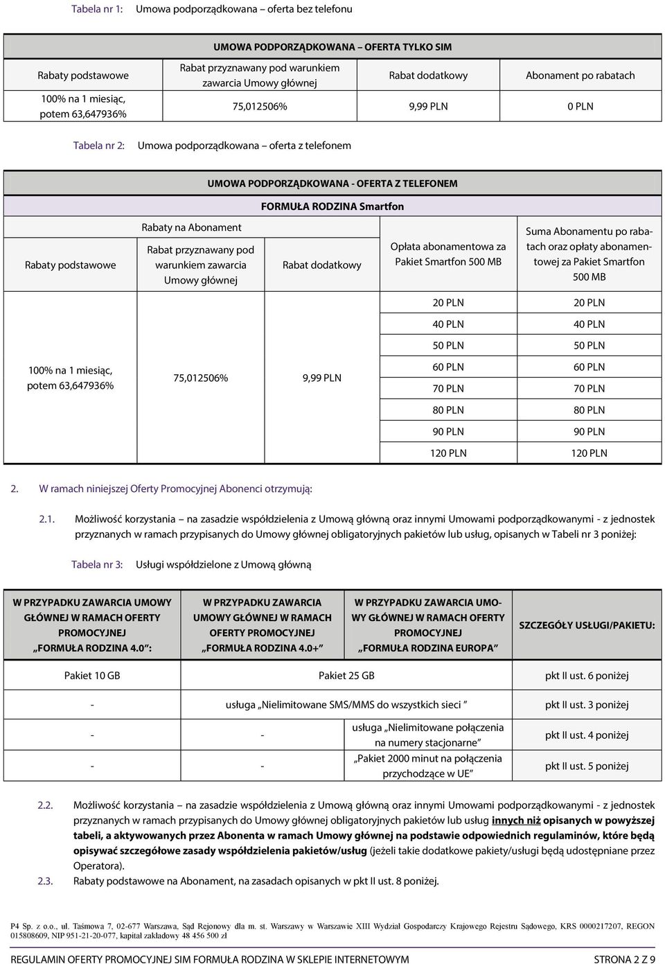 Rabaty podstawowe Rabaty na Abonament Rabat przyznawany pod warunkiem zawarcia Umowy głównej Rabat dodatkowy Opłata abonamentowa za Pakiet Smartfon 500 MB Suma Abonamentu po rabatach oraz opłaty