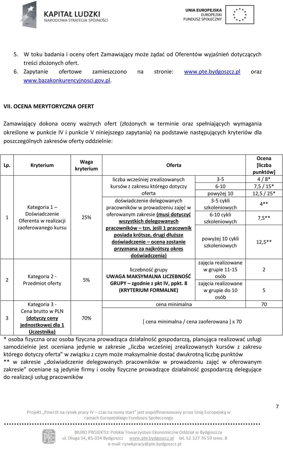 OCENA MERYTORYCZNA OFERT Zamawiający dokona oceny ważnych ofert (złożonych w terminie oraz spełniających wymagania określone w punkcie IV i punkcie V niniejszego zapytania) na podstawie następujących