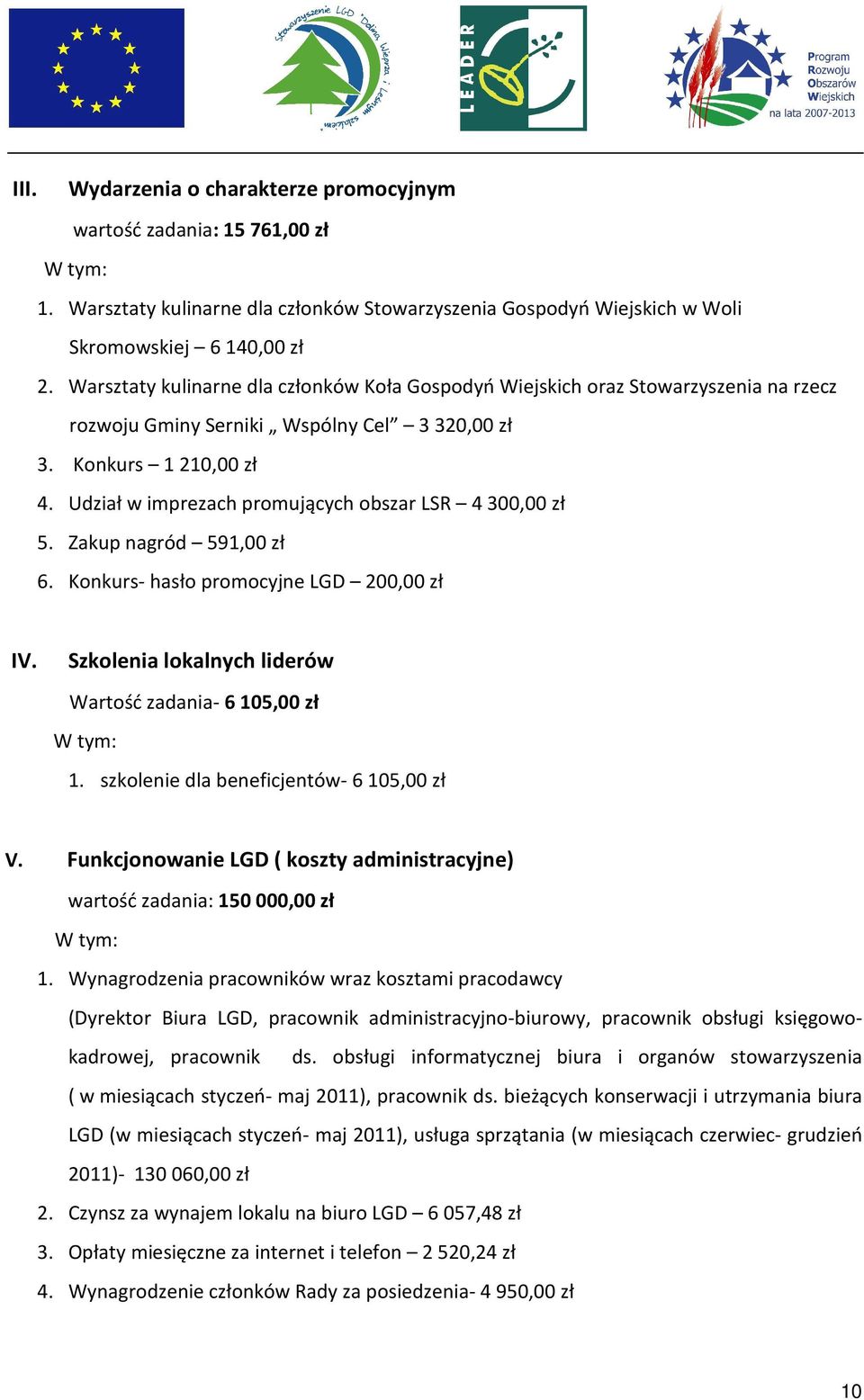 Udział w imprezach promujących obszar LSR 4300,00 zł 5. Zakup nagród 591,00 zł 6. Konkurs- hasło promocyjne LGD 200,00 zł IV. Szkolenia lokalnych liderów Wartość zadania- 6105,00 zł W tym: 1.