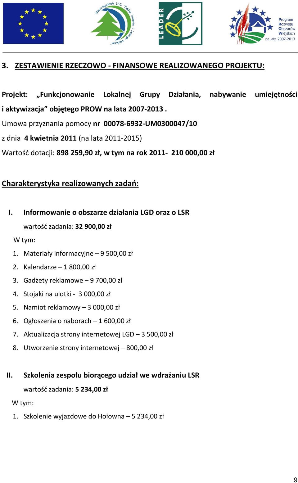 Informowanie o obszarze działania LGD oraz o LSR wartość zadania: 32900,00 zł W tym: 1. Materiały informacyjne 9500,00 zł 2. Kalendarze 1800,00 zł 3. Gadżety reklamowe 9700,00 zł 4.