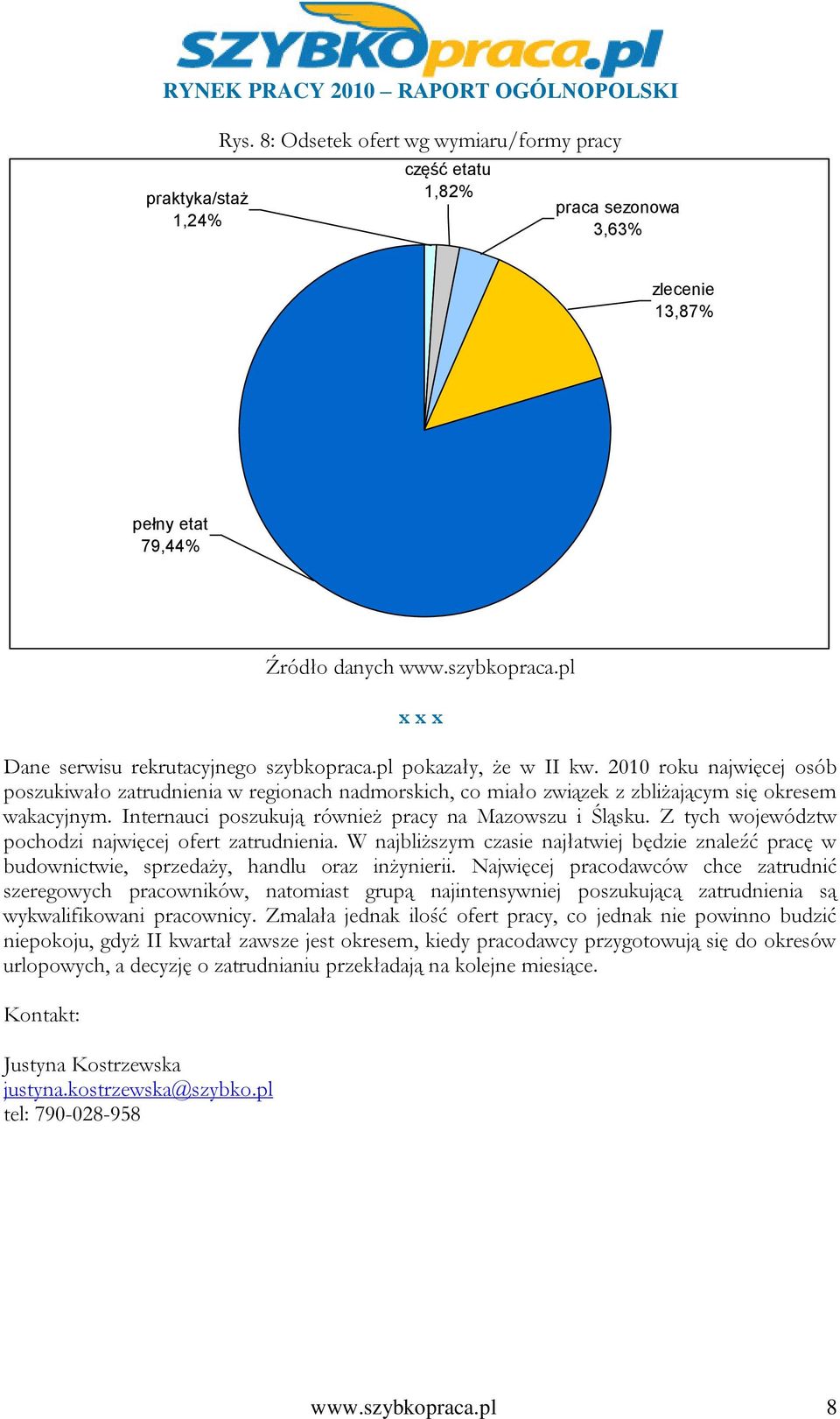 Internauci poszukują również pracy na Mazowszu i Śląsku. Z tych województw pochodzi najwięcej ofert zatrudnienia.