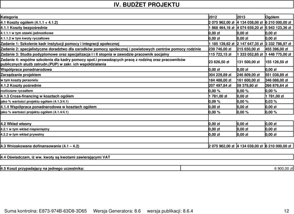 osrodków pomocy społecznej i powiatowych centrów pomocy rodzinie 239 746,00 215 650,00 455 396,00 Zadanie 3: Studia podyplomowe oraz specjalizacja I i II stopnia w zawodzie pracownik socjalny 115