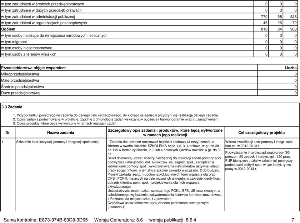 Przedsiębiorstwa objęte wsparciem Liczba Mikroprzedsiębiorstwa 0 Małe przedsiębiorstwa 0 Średnie przedsiębiorstwa 0 Duże przedsiębiorstwa 0 3.3 Zadania Nr 1.