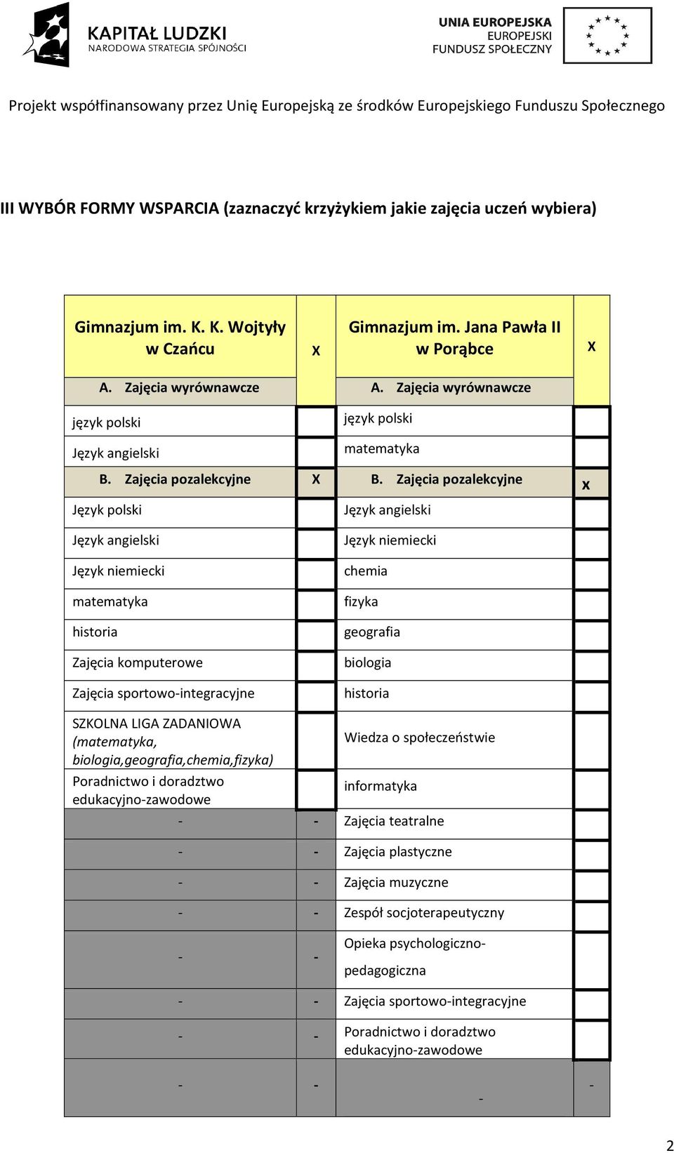 Zajęcia pozalekcyjne x historia Zajęcia komputerowe Zajęcia sportowo-integracyjne biologia historia SZKOLNA LIGA ZADANIOWA (, Wiedza o społeczeństwie biologia,,,)