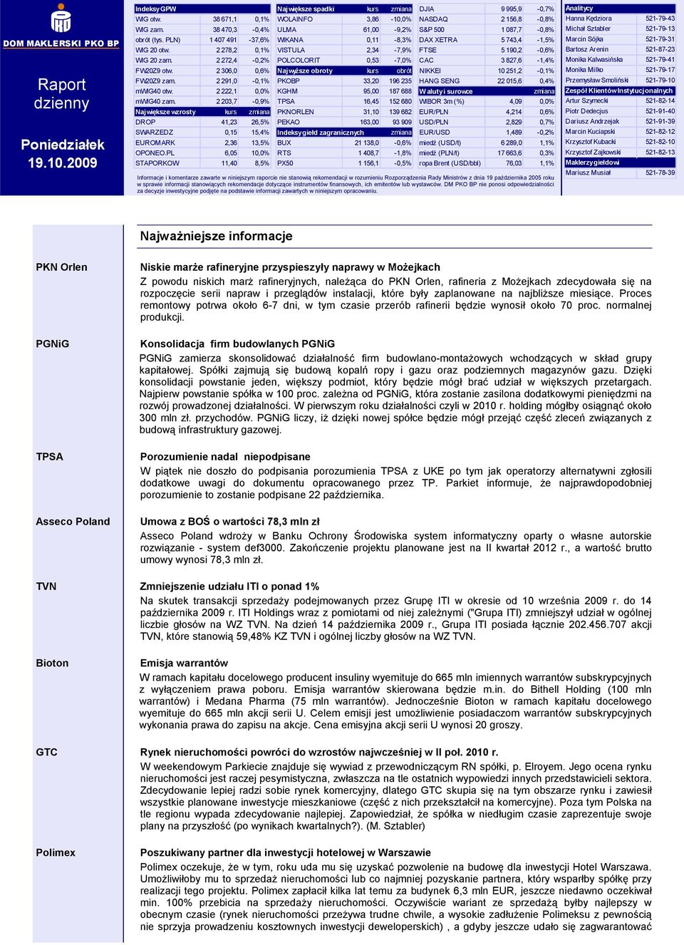 2 272,4-0,2% POLCOLORIT 0,53-7,0% CAC 3 827,6-1,4% FW20Z9 otw. 2 306,0 0,6% Najwyższe obroty kurs obrót NIKKEI 10 251,2-0,1% FW20Z9 zam.