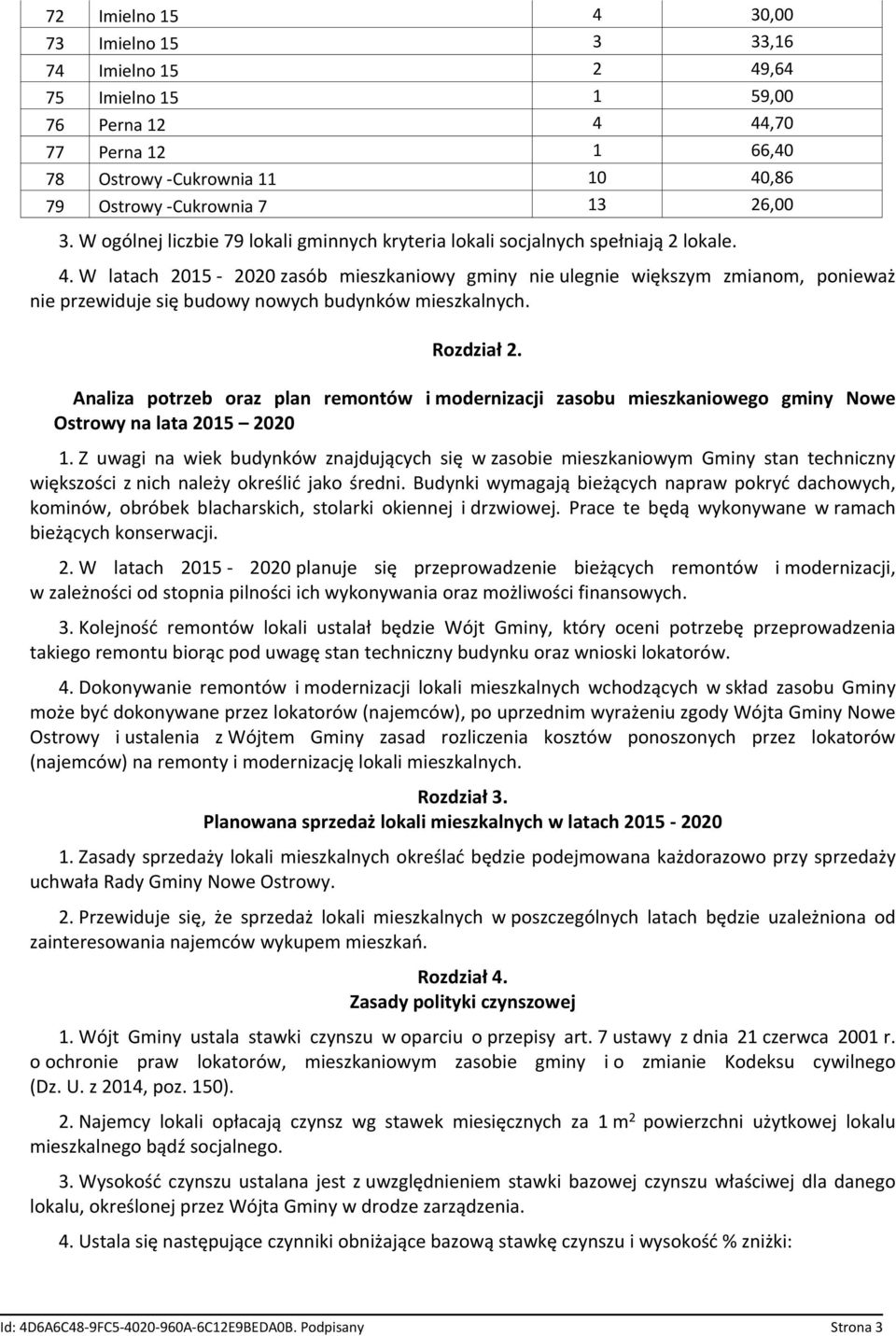 W latach 2015-2020 zasób mieszkaniowy gminy nie ulegnie większym zmianom, ponieważ nie przewiduje się budowy nowych budynków mieszkalnych. Rozdział 2.