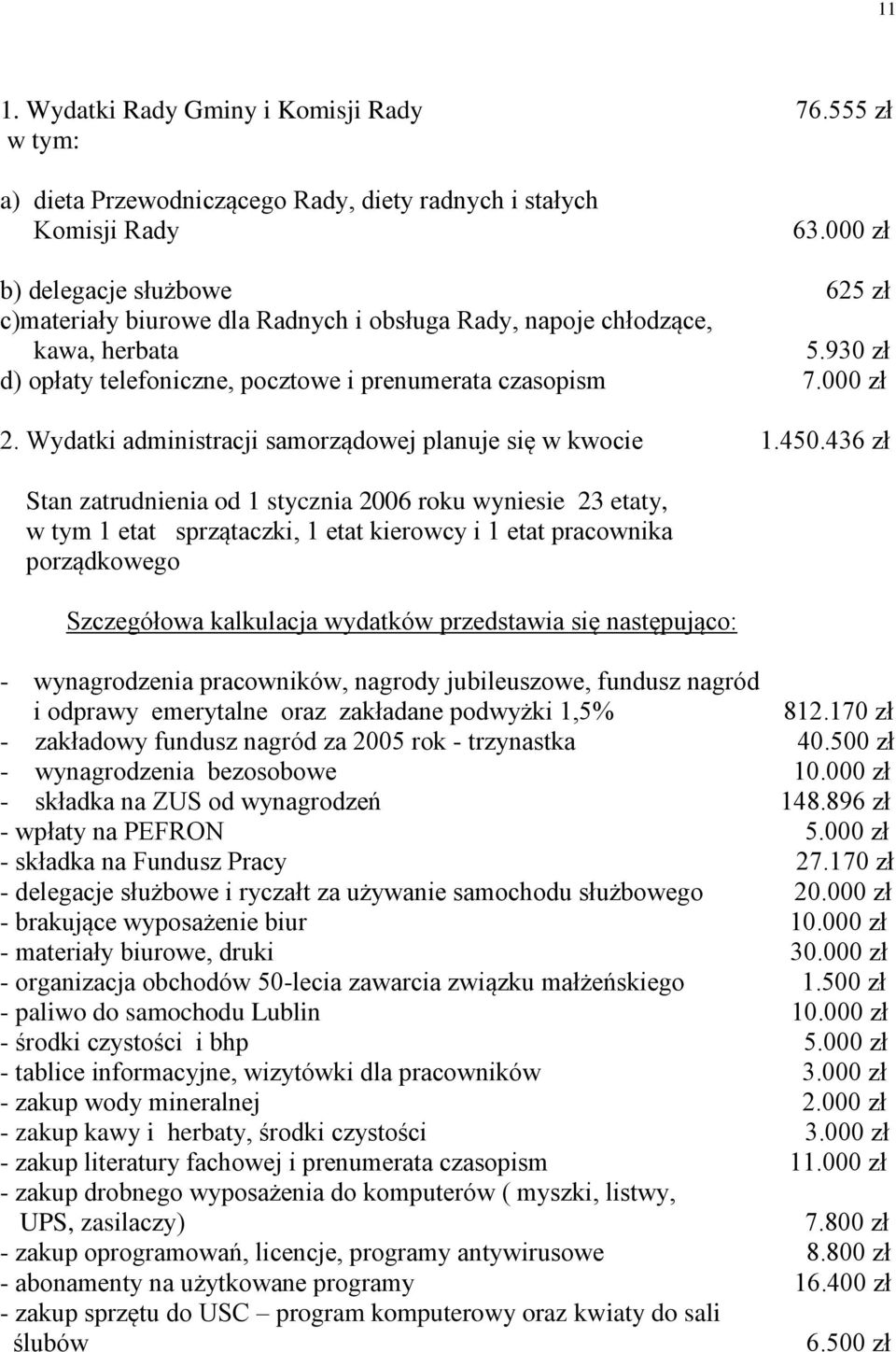 Wydatki administracji samorządowej planuje się w kwocie 1.450.