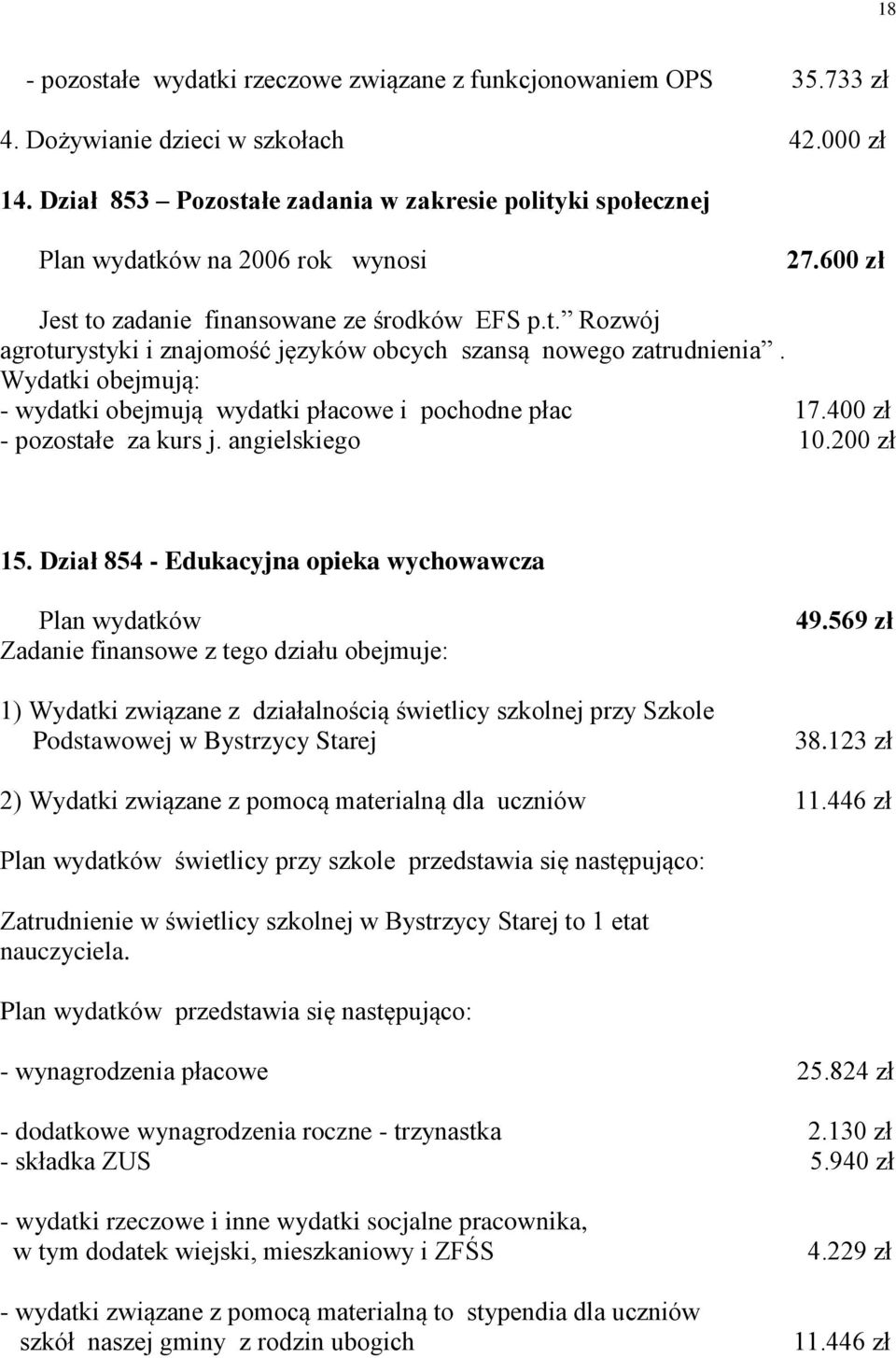 Wydatki obejmują: - wydatki obejmują wydatki płacowe i pochodne płac 17.400 zł - pozostałe za kurs j. angielskiego 10.200 zł 15.