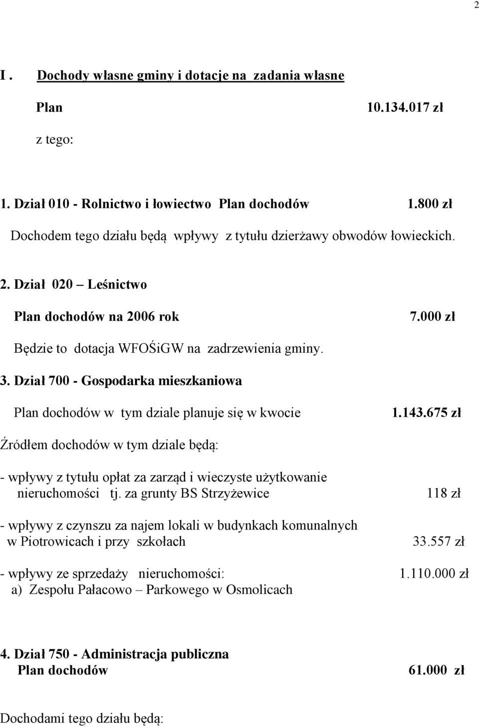 Dział 700 - Gospodarka mieszkaniowa Plan dochodów w tym dziale planuje się w kwocie 1.143.