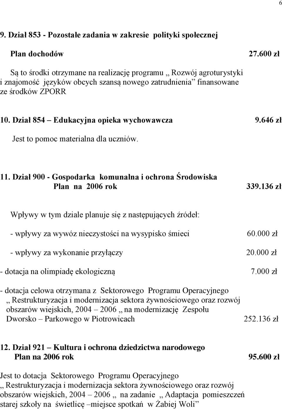 Dział 854 Edukacyjna opieka wychowawcza 9.646 zł Jest to pomoc materialna dla uczniów. 11. Dział 900 - Gospodarka komunalna i ochrona Środowiska Plan na 2006 rok 339.