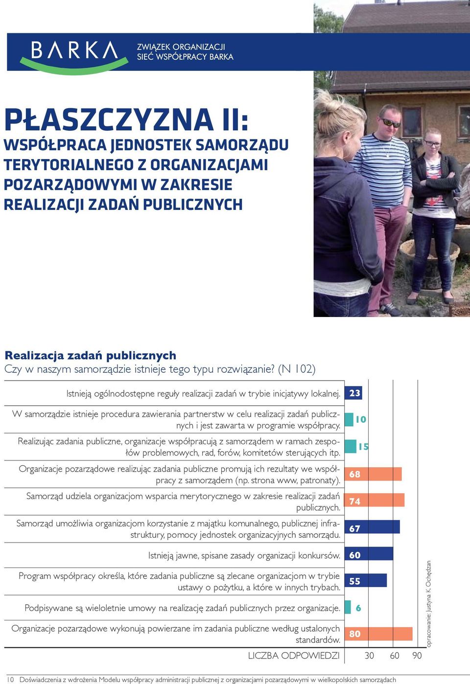 23 W samorządzie istnieje procedura zawierania partnerstw w celu realizacji zadań publicznych i jest zawarta w programie współpracy.