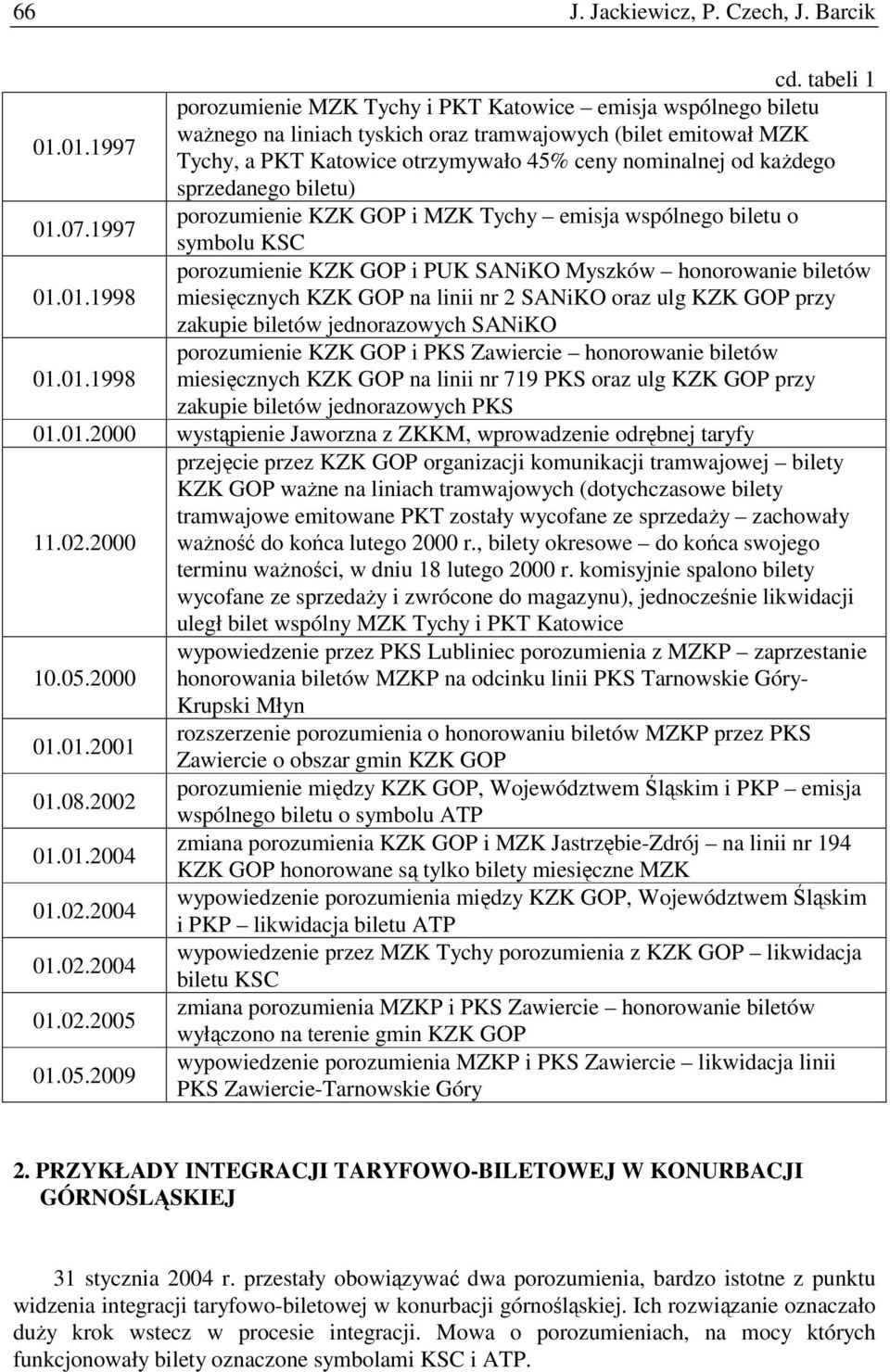 1997 symbolu KSC porozumienie KZK GOP i PUK SANiKO Myszków honorowanie biletów 01.