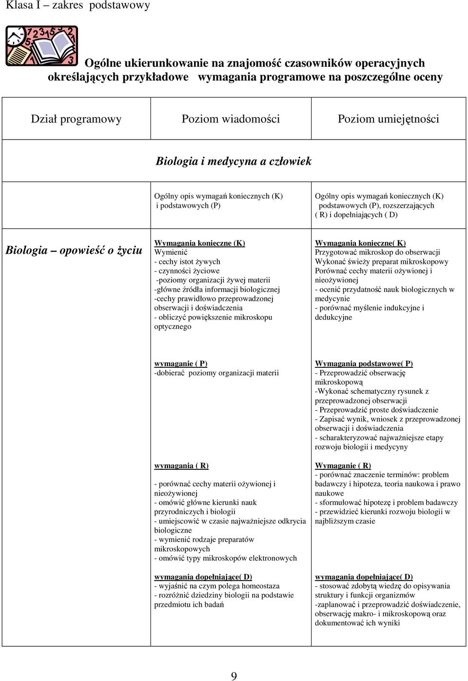 Biologia opowieść o życiu Wymienić - cechy istot żywych - czynności życiowe -poziomy organizacji żywej materii -główne źródła informacji biologicznej -cechy prawidłowo przeprowadzonej obserwacji i