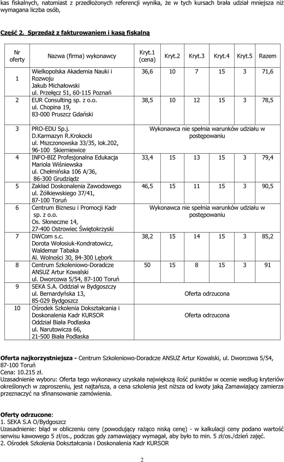 Żółkiewskiego 37/41, 6 Centrum Biznesu i Promocji Kadr sp. z o.o. Os. Słoneczne 14, 27-400 Ostrowiec Świętokrzyski 7 DWCom s.c. Dorota Wołosiuk-Kondratowicz, Waldemar Tabaka Al.