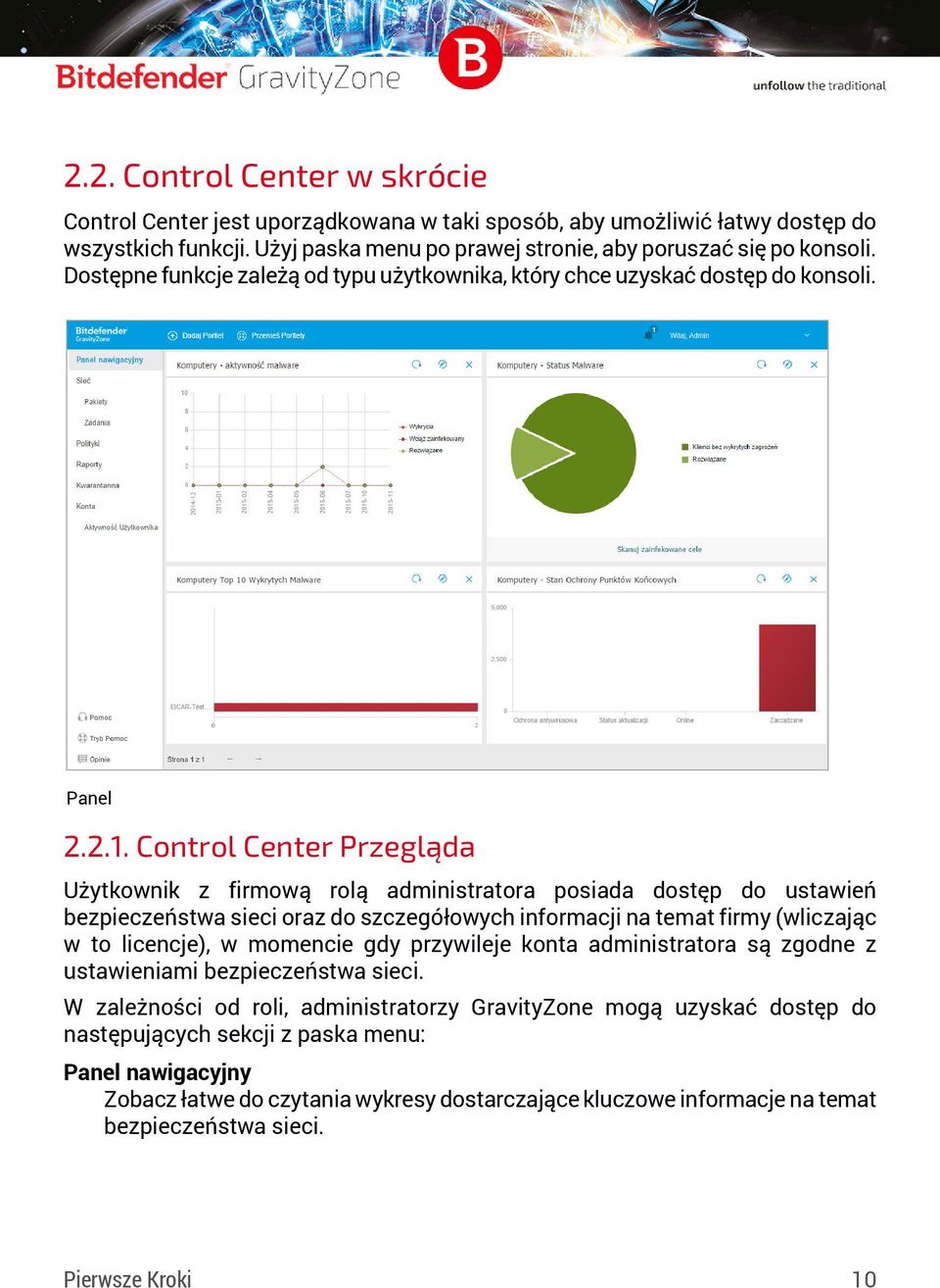 Control Center Przegląda Użytkownik z firmową rolą administratora posiada dostęp do ustawień bezpieczeństwa sieci oraz do szczegółowych informacji na temat firmy (wliczając w to licencje), w momencie