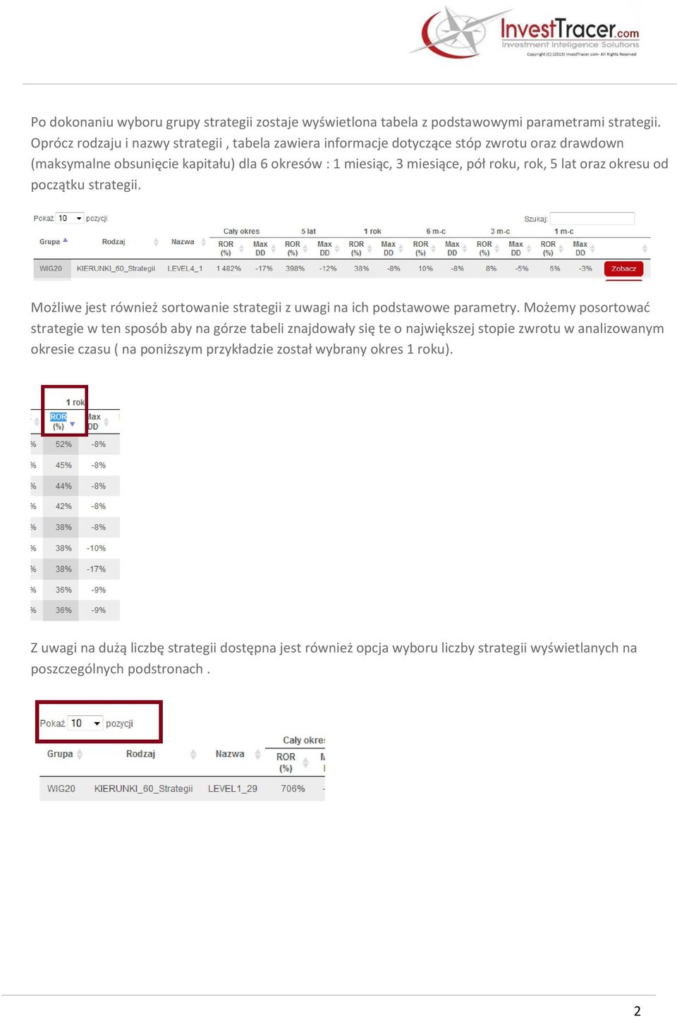 rok, 5 lat oraz okresu od początku strategii. Możliwe jest również sortowanie strategii z uwagi na ich podstawowe parametry.