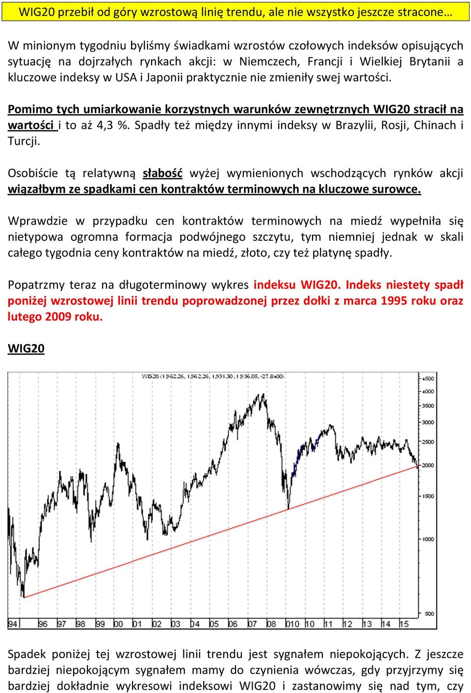 Pomimo tych umiarkowanie korzystnych warunków zewnętrznych WIG20 stracił na wartości i to aż 4,3 %. Spadły też między innymi indeksy w Brazylii, Rosji, Chinach i Turcji.