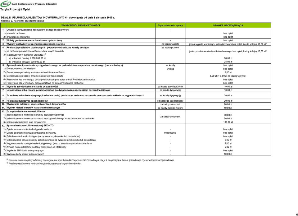 Wypłaty gotówkowe z rachunku oszczędnościowego za każdą wypłatę jedna wypłata w miesiącu kalendarzowym bez opłat, każda kolejna 10,00 zł 3) 4.