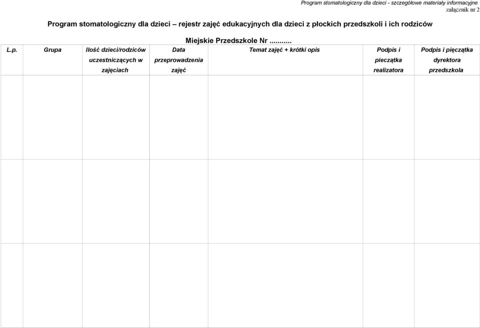 Miejskie Przedszkole Nr... L.p.