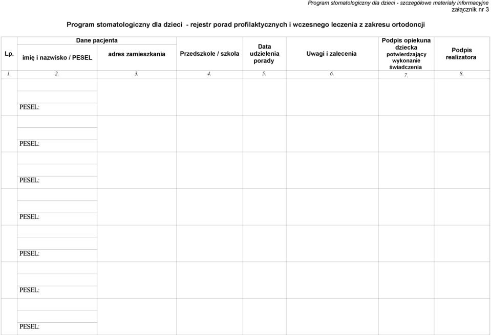 pacjenta adres zamieszkania Przedszkole / szkoła Data udzielenia porady Uwagi i zalecenia Podpis opiekuna dziecka