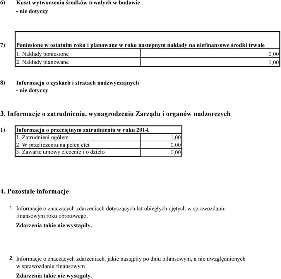 Informacje o zatrudnieniu, wynagrodzeniu Zarządu i organów nadzorczych 1) Informacja o przeciętnym zatrudnieniu w roku 2014. 1. Zatrudnieni ogółem 1,00 2. W przeliczeniu na pełen etet 3.