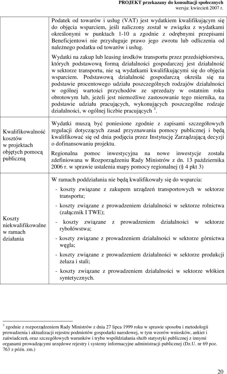 Wydatki na zakup lub leasing środków transportu przez przedsiębiorstwa, których podstawową formą działalności gospodarczej jest działalność w sektorze transportu, nie są wydatkami kwalifikującymi się