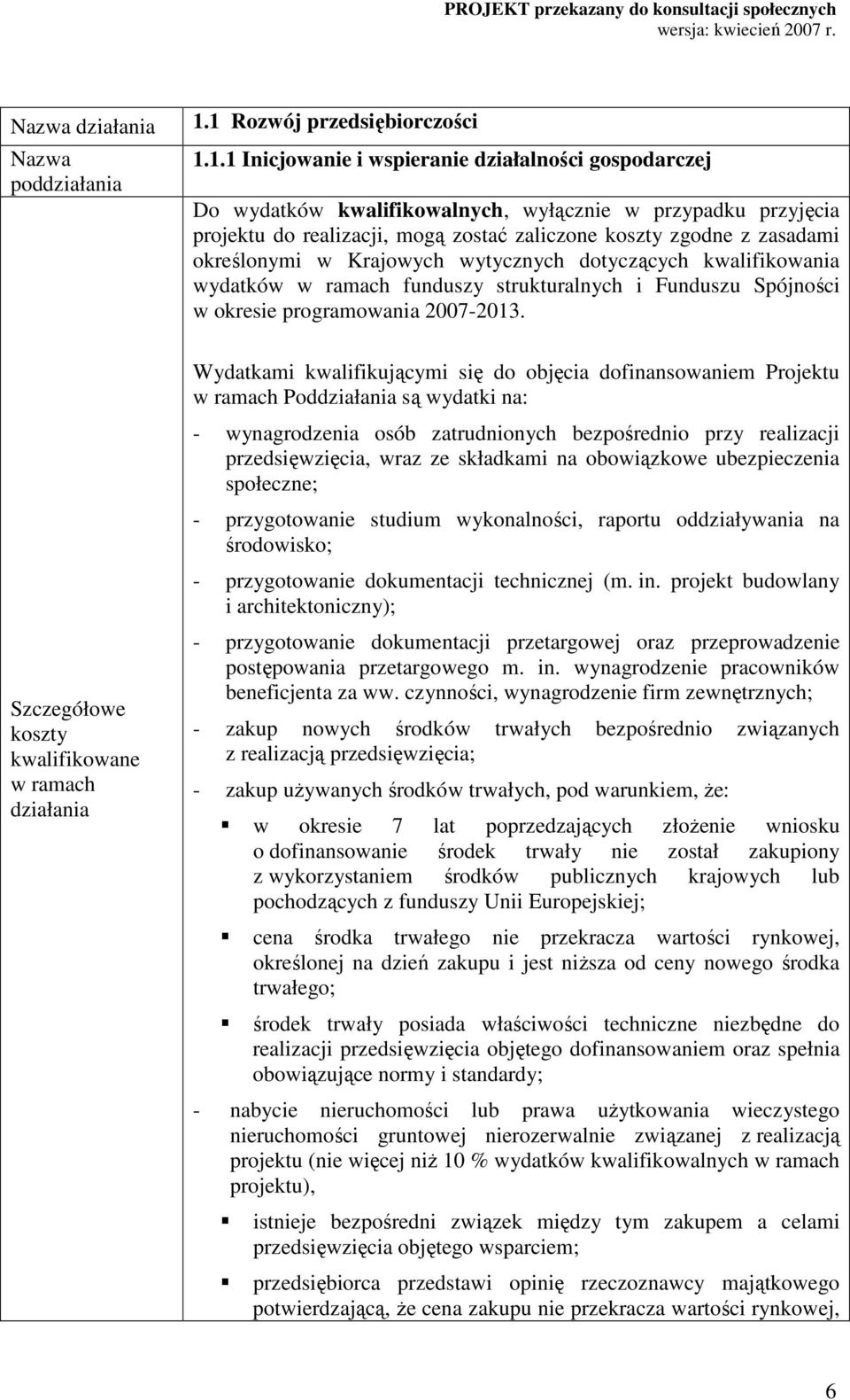 zgodne z zasadami określonymi w Krajowych wytycznych dotyczących kwalifikowania wydatków funduszy strukturalnych i Funduszu Spójności w okresie programowania 2007-2013.