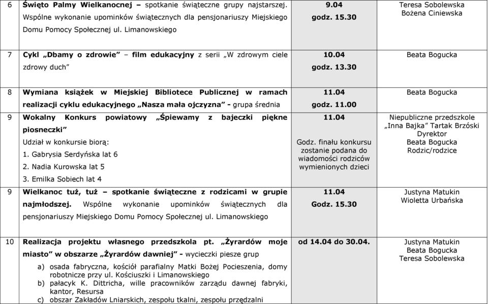 04 8 Wymiana książek w Miejskiej Bibliotece Publicznej w ramach realizacji cyklu edukacyjnego Nasza mała ojczyzna - grupa średnia 9 Wokalny Konkurs powiatowy Śpiewamy z bajeczki piękne piosneczki