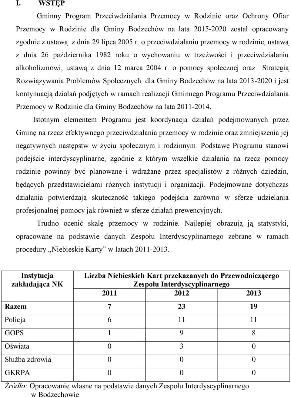 o pomocy społecznej oraz Strategią Rozwiązywania Problemów Społecznych dla Gminy Bodzechów na lata 2013-2020 i jest kontynuacją działań podjętych w ramach realizacji Gminnego Programu