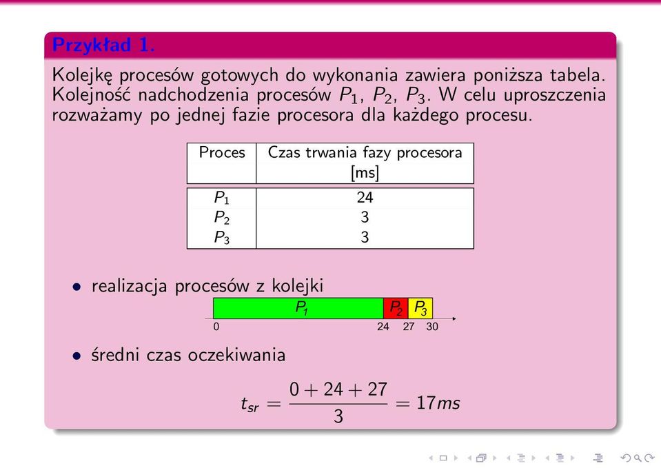 W celu uproszczenia rozważamy po jednej fazie procesora dla każdego procesu.